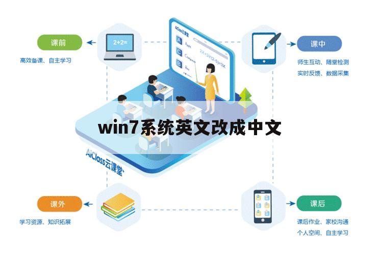 win7系统英文改成中文（如何将win7英文系统改为中文）